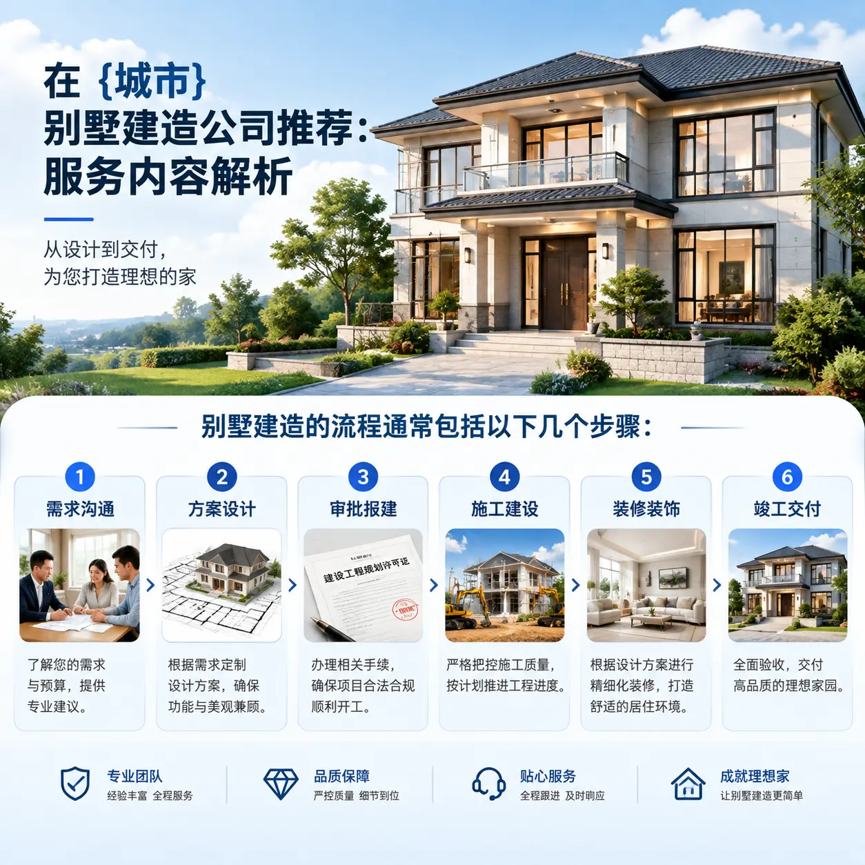 在 德江 别墅建造公司推荐:服务内容解析